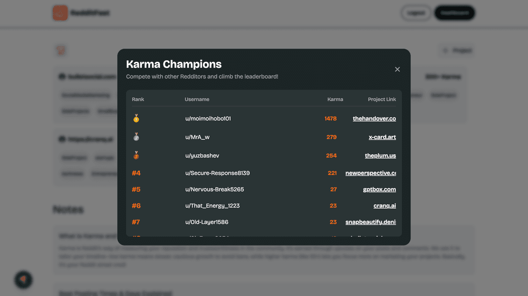 Leaderboard image for RedditFast